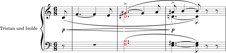 A musical score displaying the introduction to Tristan und Isolde, featuring the Tristan Chord.